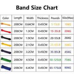 Resistance Superband